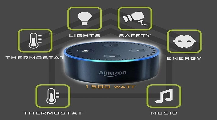 Alexa Amazon là gì? Khám phá các đặc điểm & tính năng của Alexa Amazon Alexa Amazon có khả năng điều khiển thiết bị thông minh trong nhà bạn