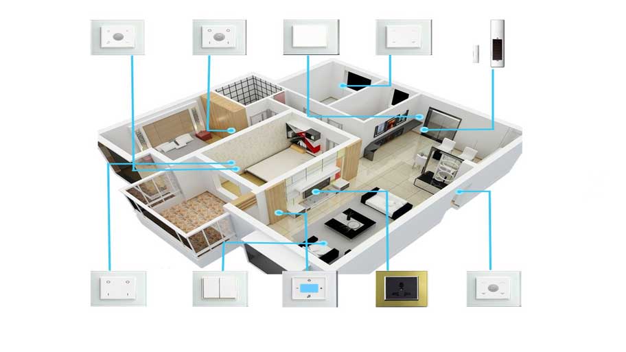 Khám phá TOP 5 mô hình nhà thông minh hiện đại và tiện nghi Mô hình nhà thông minh là gì